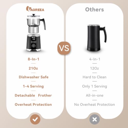 8 in 1 Milk Frother and Steamer (Black)