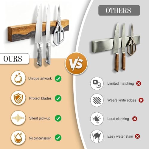 16" Magnetic Knife Holder for Wall (Black)