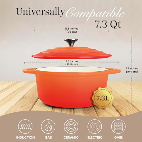 Cast Iron Dutch Oven with Lid