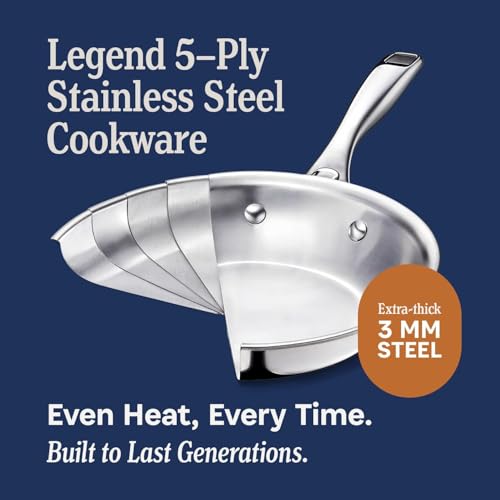 5 Ply Stainless Steel Cookware Set (20 Count)