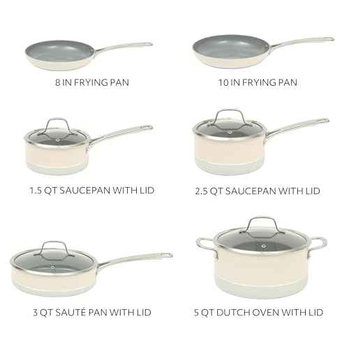 Kitchen Essentials Viva La Cantina 10 Piece PFA Free Titanium Ceramic Nonstick Interior Forged Aluminum Cookware Pots and Pans Set