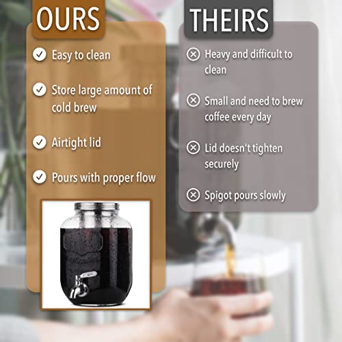 BTaT 1 Gallon Cold Brew Coffee Maker (Steel)