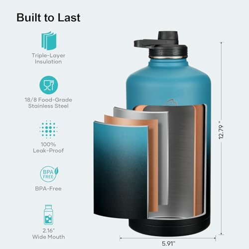 1 Gallon Water Bottle Insulated with Straw & 3 Lids (128 Ounces / Indigo Crush)