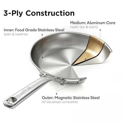 Tri Ply Stainless Steel Cookware Set