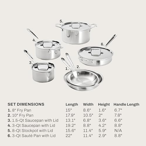 D5® Stainless Steel Core 10 Piece Cookware Set (10 Count)