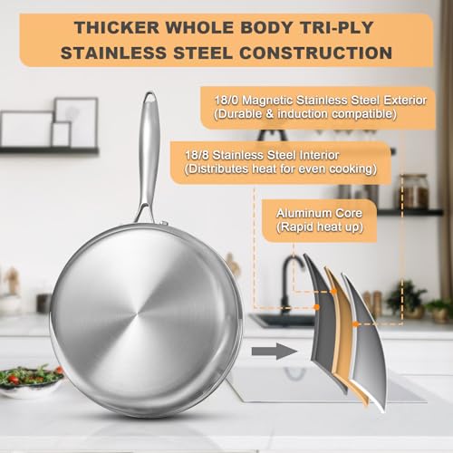 Tri Ply Stainless Steel Frying Pan 3QT