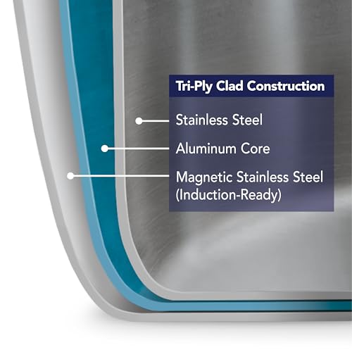 Boston Tri Ply Clad Stainless Steel 12