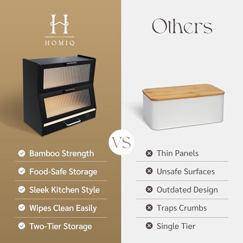 Bread Box for Kitchen Countertop (Black)