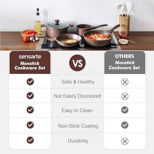 16Pcs Pots and Pans Set Non Stick