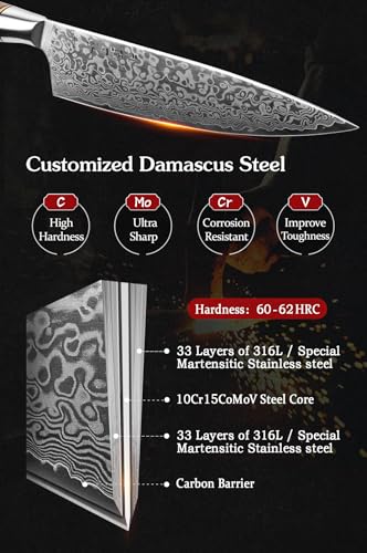 Damascus Chef Knife