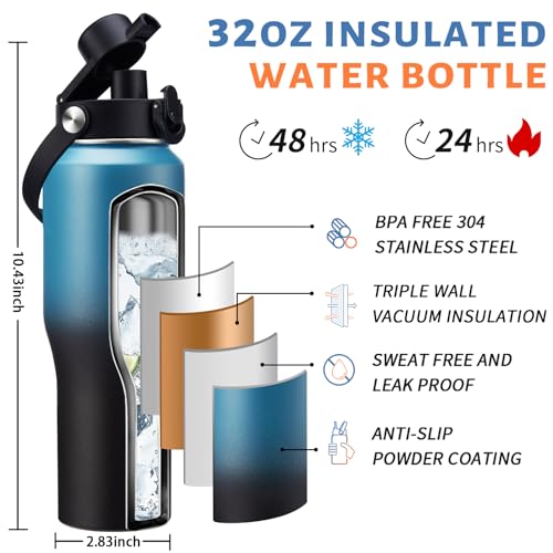32 oz Water Bottle with Straw & Spout Lid (Indigo Crush / 32 Ounces)