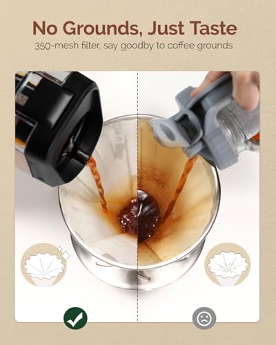 Cold Brew Coffee Maker (Black / 64 oz)