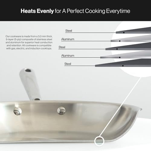 5 Ply Stainless Steel Cookware Set (5 Count)