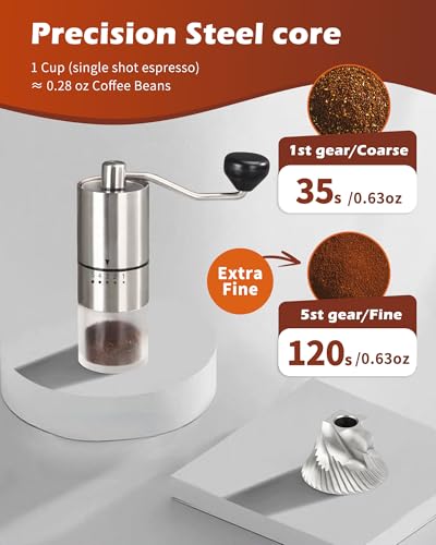 Stainless Steel Burr Manual Coffee Grinder For Drip (Stainless Steel burr-Sliver)