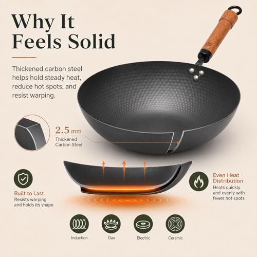 Carbon Steel Wok Pan with Lid (12.6-inch)