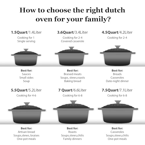 Enameled Cast Iron Dutch Oven (7 Quart / Grey)