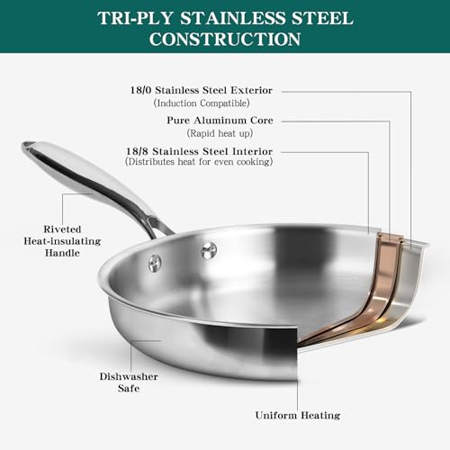 Pots and Pans Set