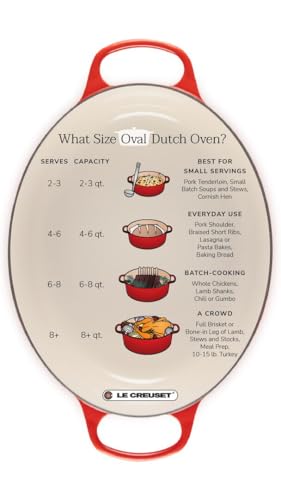 Enameled Cast Iron Oval Dutch Oven