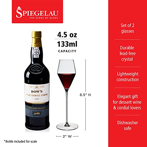 Definition Digestif Glasses