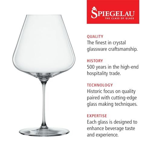 Definition Burgundy Wine Glasses
