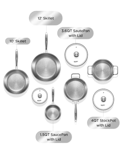 Titanium cookware set