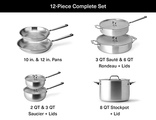 5 Ply Stainless Steel Cookware Set