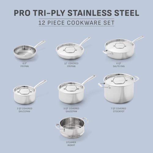 Pro Tri Ply Stainless Steel