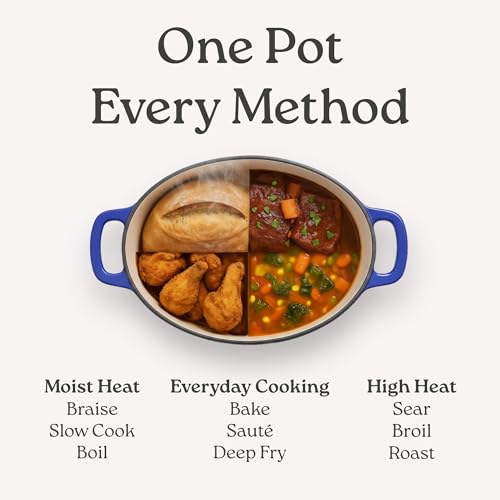 Signature Enameled Cast Iron Oval Dutch Oven