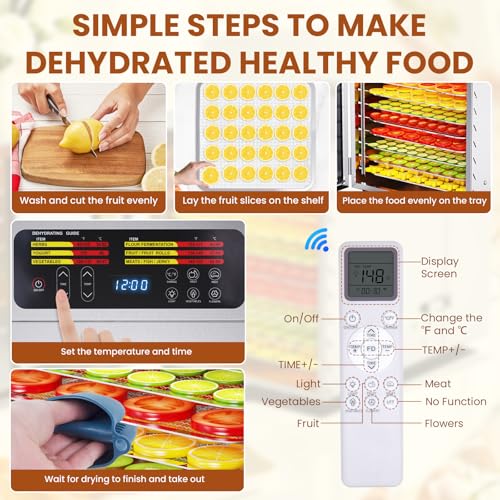 Food Dehydrator for Jerky