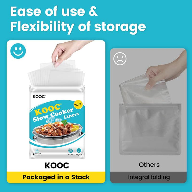 20 Count Slow Cooker Liners