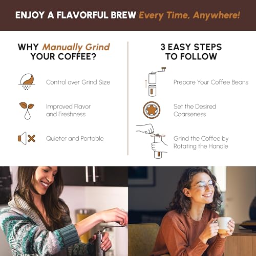Manual Stainless Steel Coffee Grinder