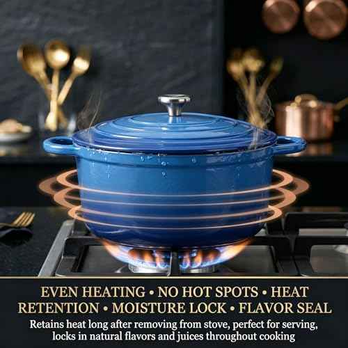 Enameled Cast Iron Cookware Set