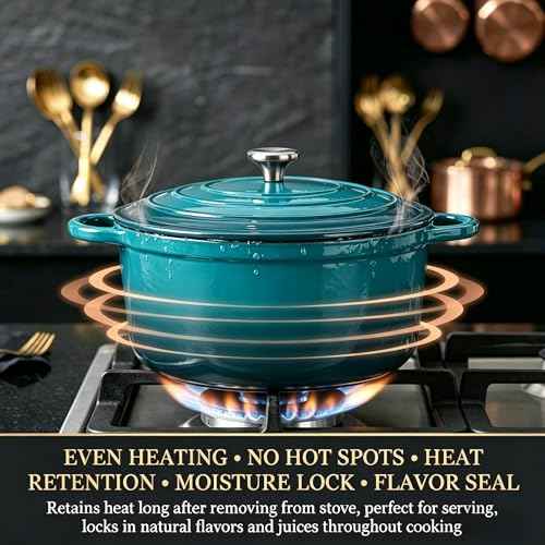 Enameled Cast Iron Cookware Set