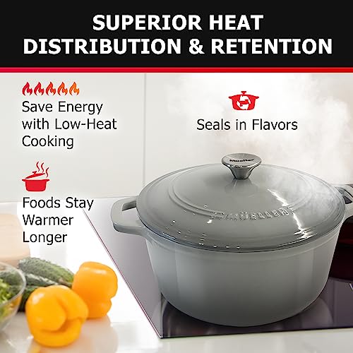 Mueller 6 Quart Enameled Cast Iron Pot Dutch Oven