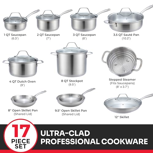 Mueller 17 Piece Stainless Steel Pots and Pans Set