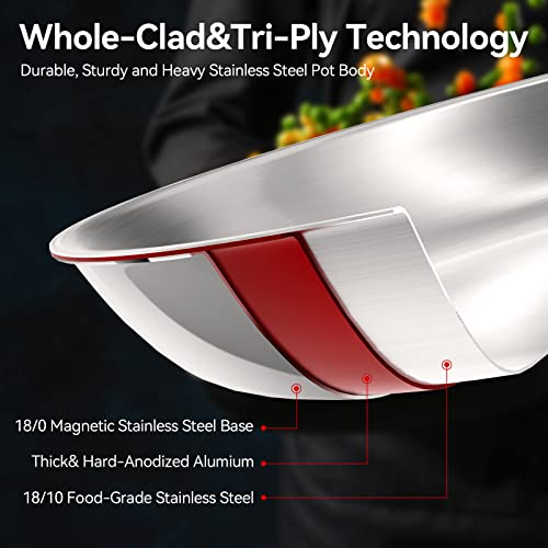 Tri Ply Stainless Steel Induction Cookware