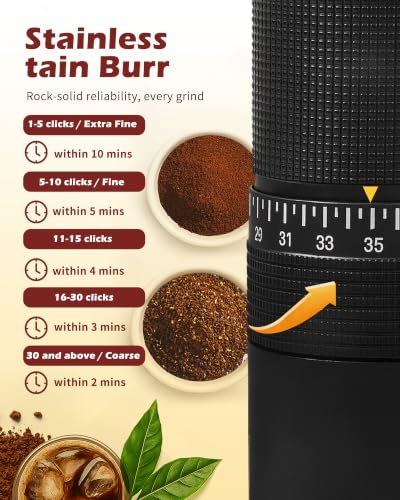 Manual Coffee Grinder (Black)