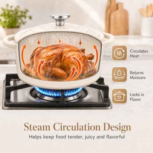Enameled Cast Iron Cookware Set