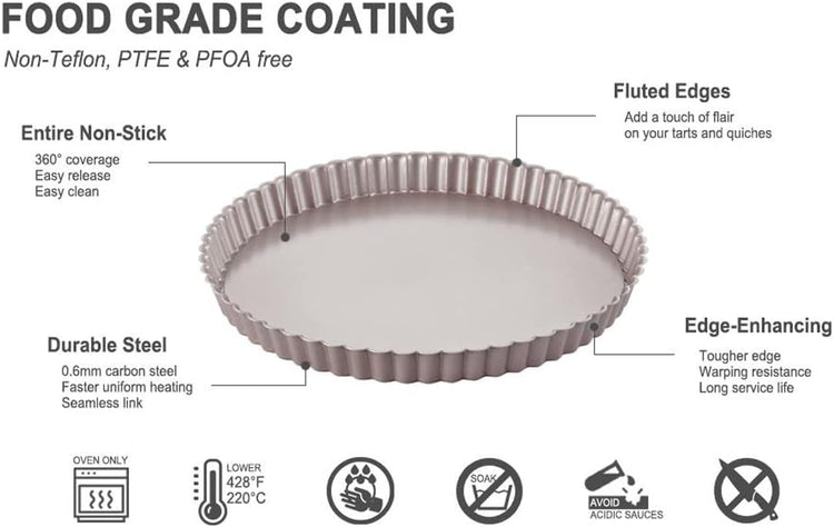 Tart Pan 9 inch Removable Bottom Coated Carbon Steel, Non-Stick Round Tartlet Tins Quiche Baking Dish Pie Pan with Fluted Edges Cake Mold (Gold)