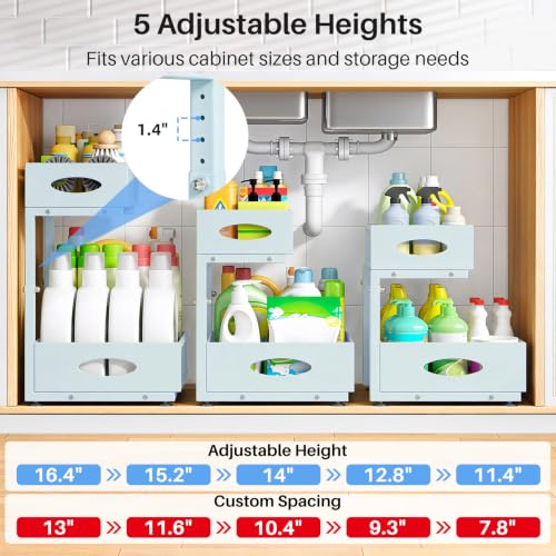 Under Sink Organizer (Blue / 2-Pack)