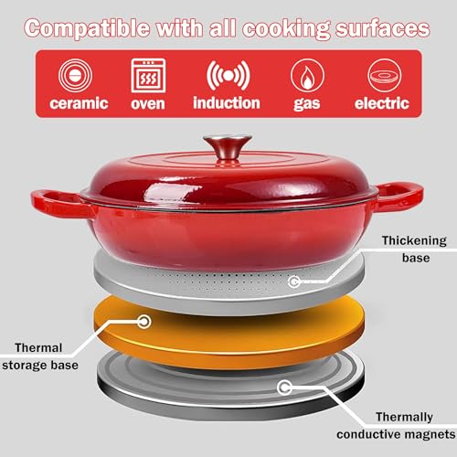 3.5 Quart Enamel Cast Iron Dutch Oven Pot with Lid