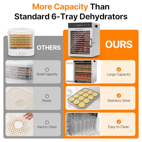 12 Tray Food Dehydrator Machine for Jerky