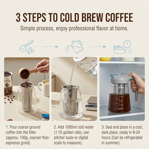 Cold Brew Coffee Maker (（Gray 32oz))