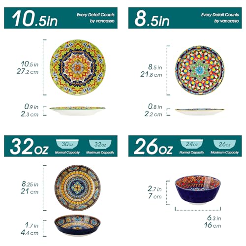 16 Pieces Plates and Bowls Set (Service for 4 (16 PCS))