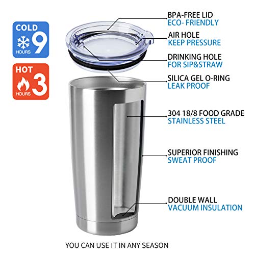 20oz Stainless Steel Tumblers Bulk (Stainless Steel-A / 4 Count (Pack of 1))