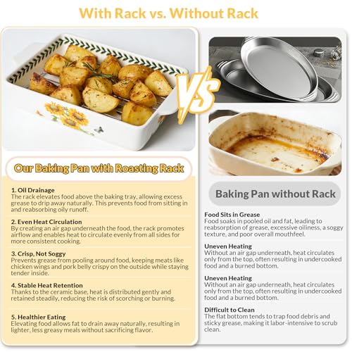 Ceramic Casserole Dish for Oven