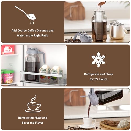Cold Brew Coffee Maker (64 Ounces / 2Pack-Gray)
