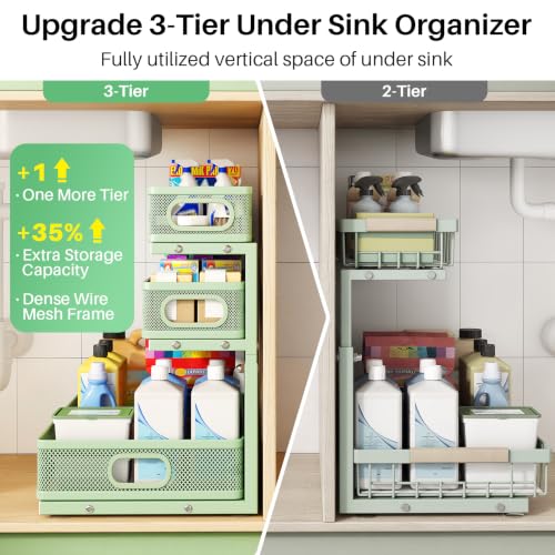 Under Sink Organizer (Green / 1 Pack)