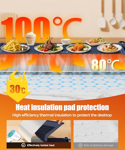 Warming Mat for Food (Dark Blue / 36x15 Inch)