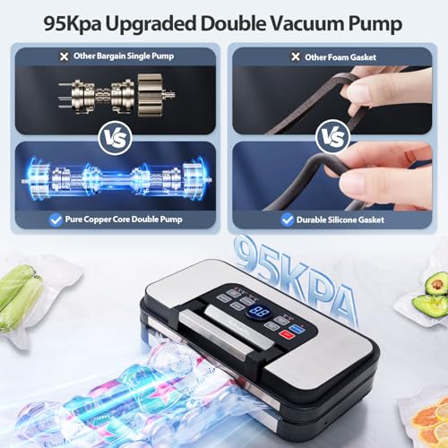 95Kpa Precision Pro Vacuum Sealer